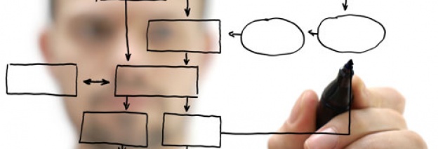 Project Management