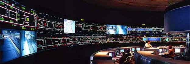 Monitoring and Controlling Process Group