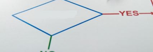 Project Scope Statement