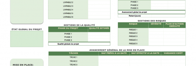 Les documents types en gestion de projet