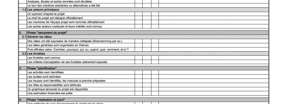 La checklist réussir un projet en 5 étapes