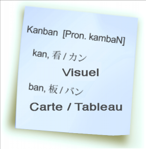 kanban